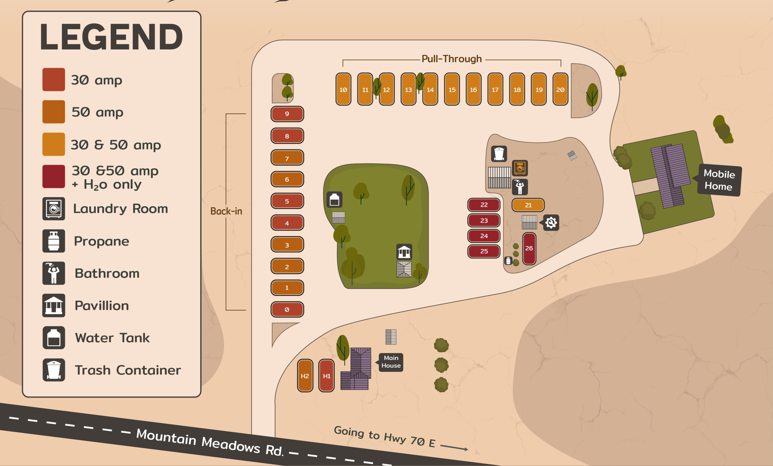 Site Map