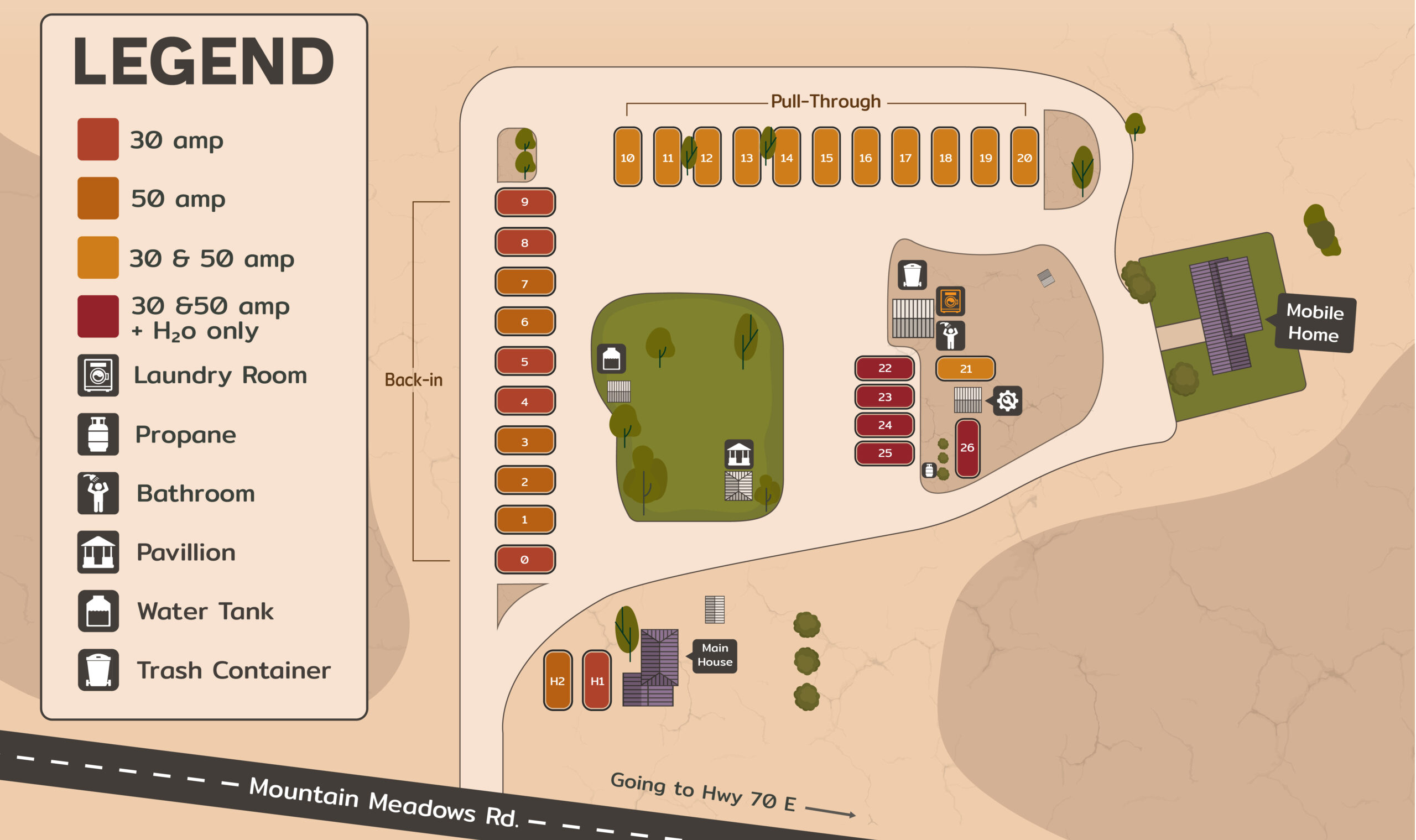 Site Map