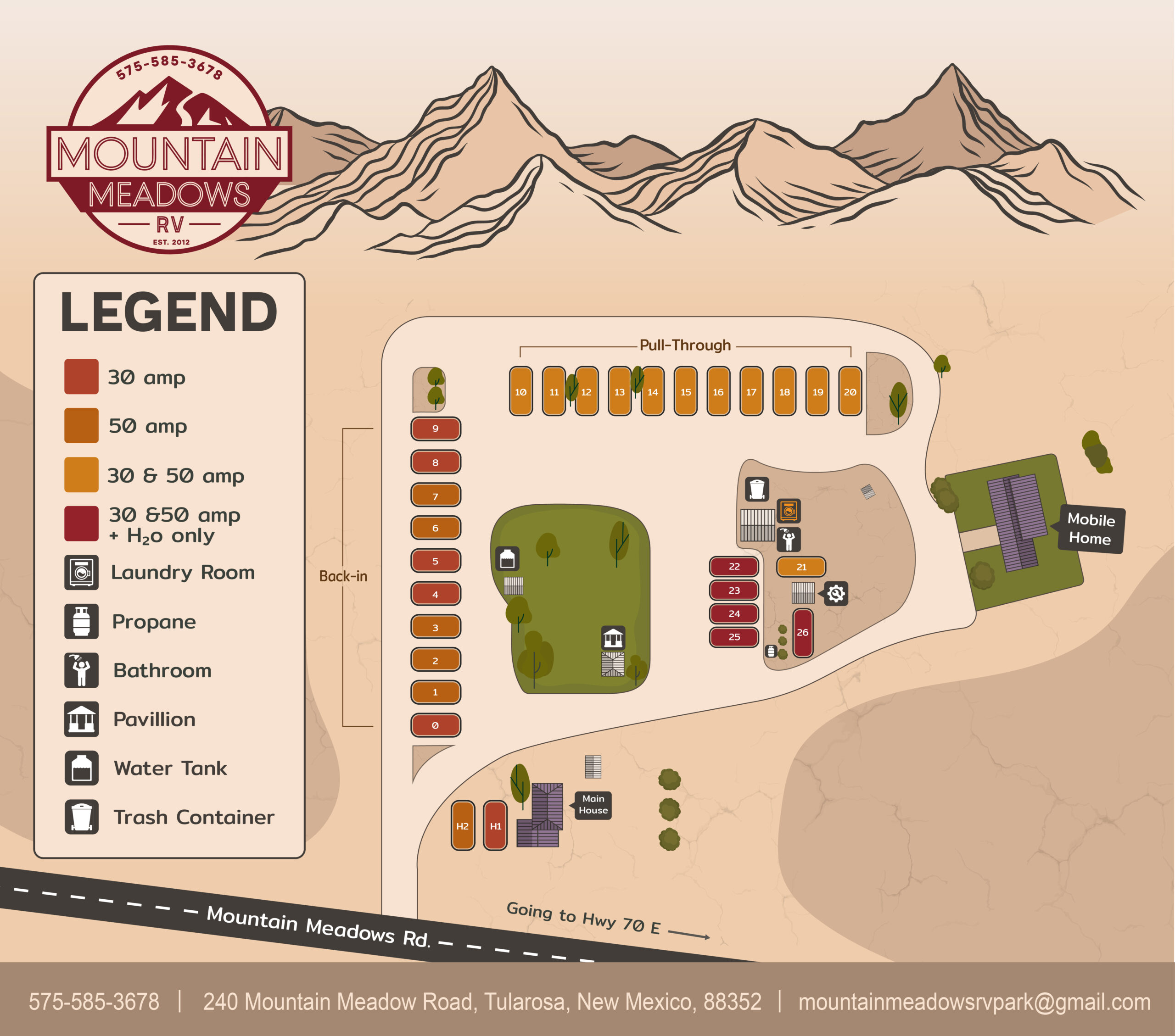 Site Map